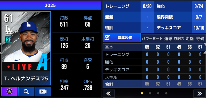 MLB RIVALS】ドジャースに入団・退団した選手一覧まとめ｜移籍情報