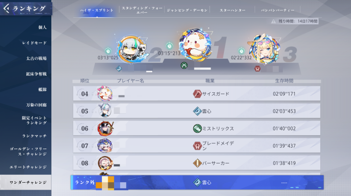 ミニゲームごとにランキングがある