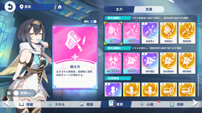 素質一覧