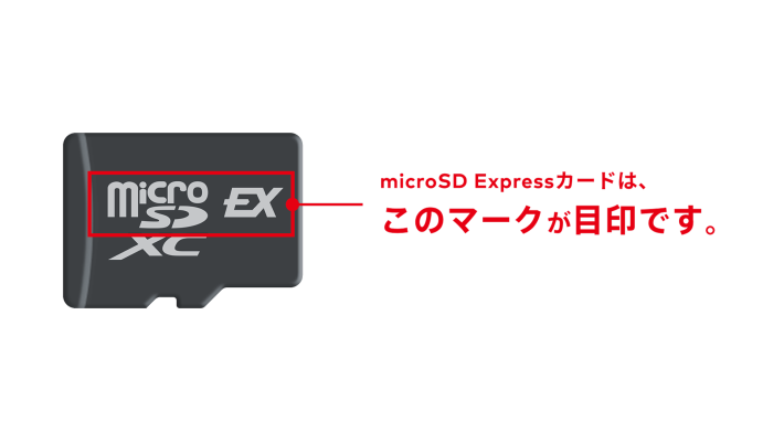 microSD Expressカード