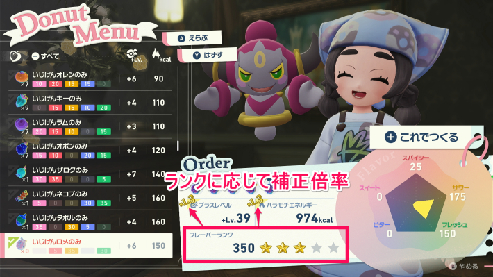 ポケモンZAのフレーバーランク