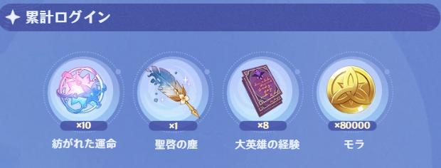 原神の5周年累計ログインボーナス