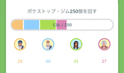 ウィークリーチャレンジ3