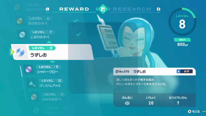 技