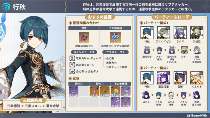 原神】行秋(ゆくあき)の評価とおすすめ聖遺物・武器 - ゲームウィズ