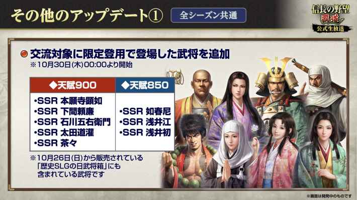 その他のアップデート①