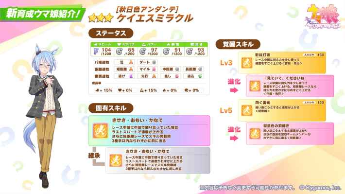 ケイエスミラクル