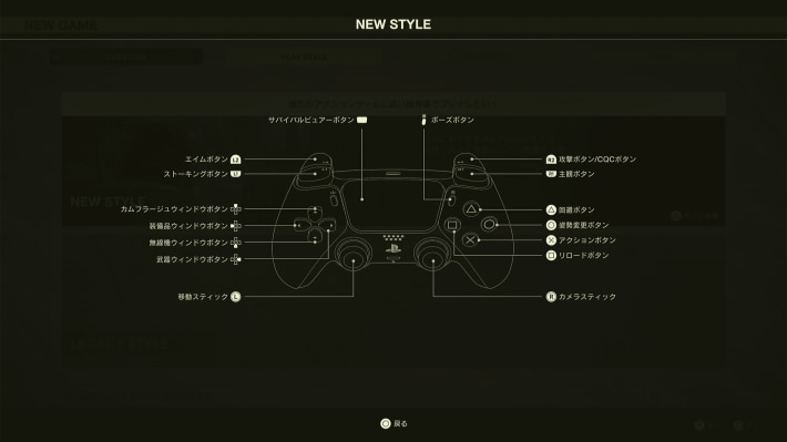 ニュースタイルの操作方法