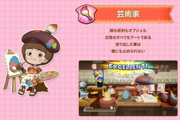 芸術家