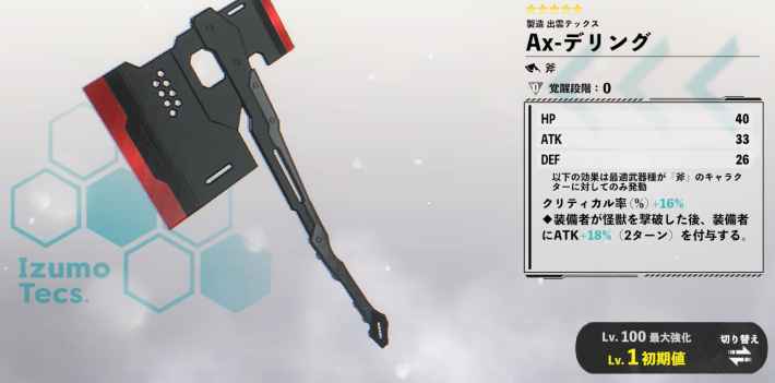 Ax-デリング