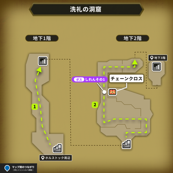 ドラクエ6の洗礼の洞窟のルート