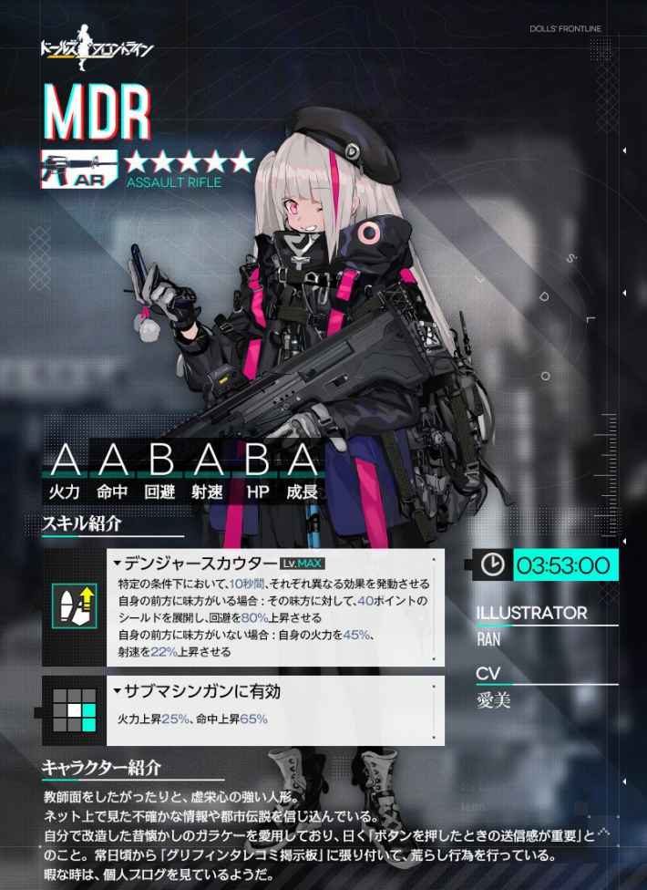 ドルフロ Mdrのスキル性能と製造レシピ ドールズフロントライン ゲームウィズ