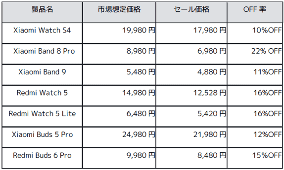 sub1 (2)
