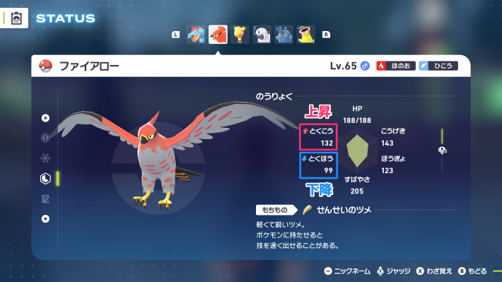 ポケモンZAの性格