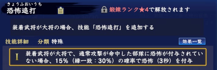 恐怖追打