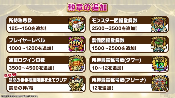 2025年7月28日の公式生放送情報まとめの画像