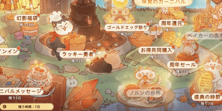 ツリーオブセイヴァー：ネバーランド