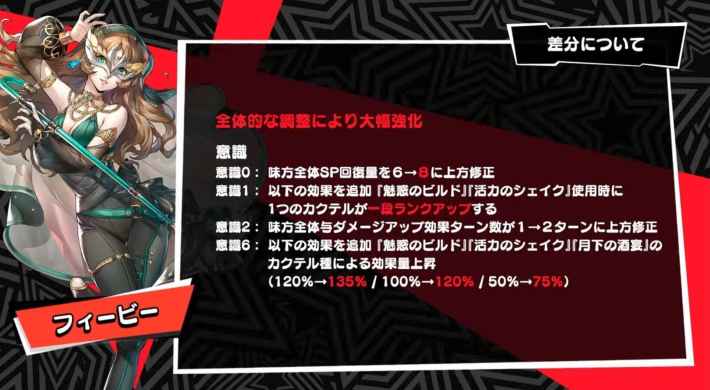 フィービー(椎名悠美)の評価と凸効果・おすすめ啓示の画像