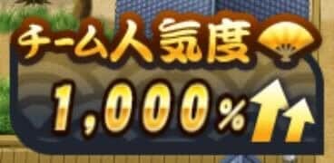 さいころパレード銀魂コラボ編のイベ概要・報酬まとめ