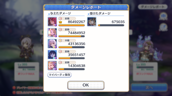 サツキの評価/適正ランクとスキルの画像