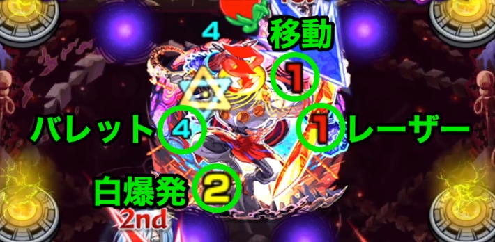 コポルネス【黎絶】のボス攻撃パターン