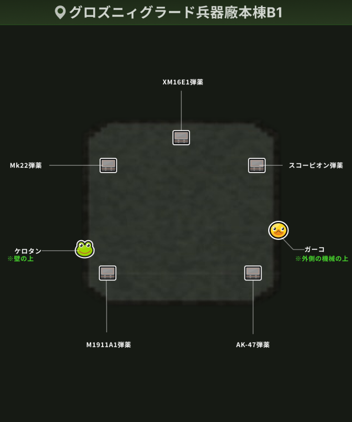 グロズニィグラード兵器廠本棟B1(ヴォルギン戦)_アイテム