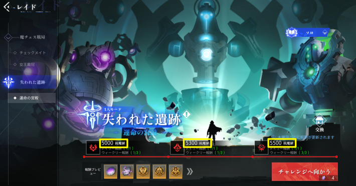 各ステージに抗魔値が設定されている