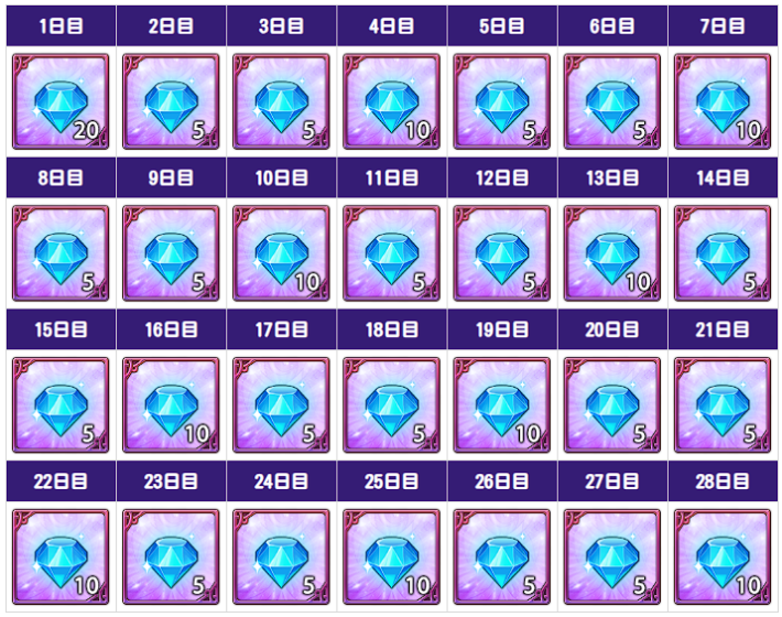 アップデート速報｜最新ニュースまとめの画像