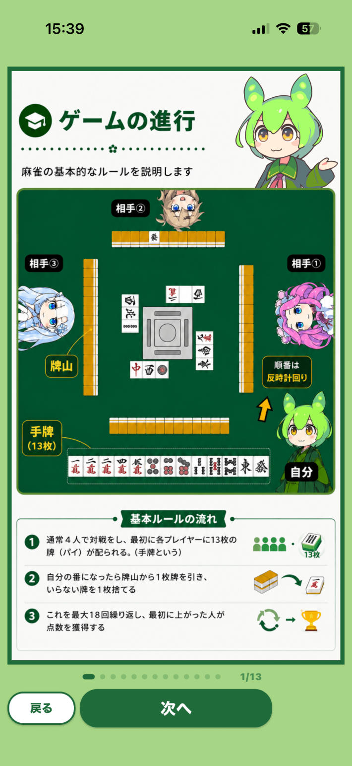 麻雀のゲーム進行を学ぶ講座画面