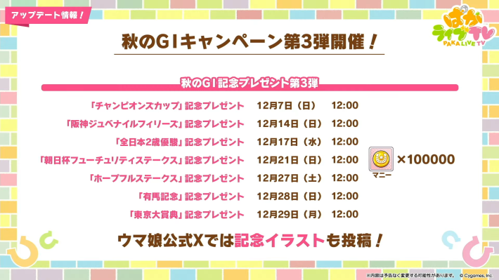 生放送『ぱかライブTV Vol.59』情報まとめの画像