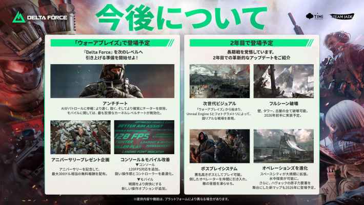 Delta Forceの画像
