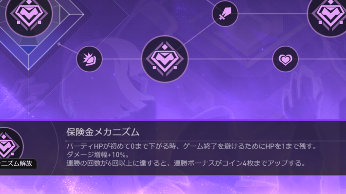 「マネーウォーズ」の攻略とおすすめ編成の画像