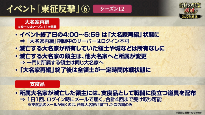 大名家再編と支度品