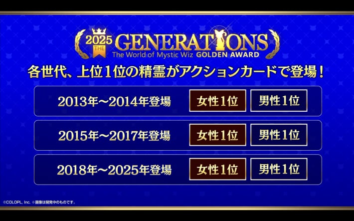 黒猫祭2025生放送 GA結果発表｜おせニャん#148の画像