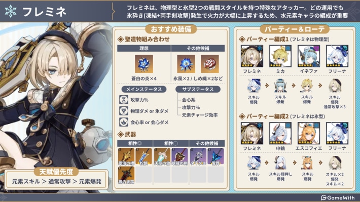 フレミネの評価