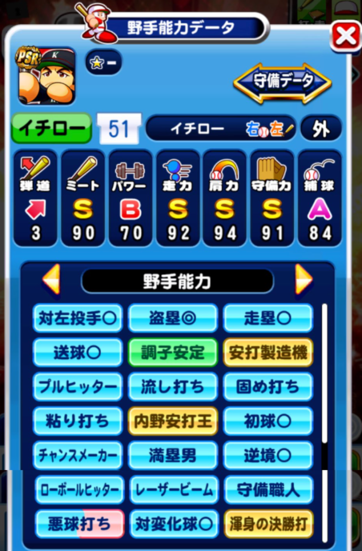 [伝説の始まり]イチローデビューガチャは引くべきか？