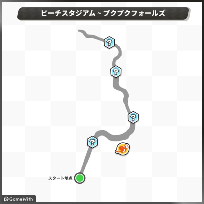 どんぐりラリー_ピーチスタジアム～プクプクフォールズ