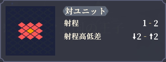 射程