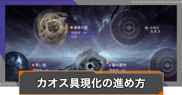 カオス具現化の進め方