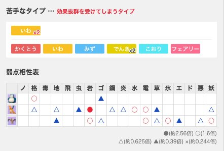 ポケモンgo プレミアカップ Cp2500以下 おすすめパーティの技構成 ゲームウィズ Gamewith