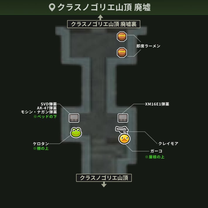 クラスノゴリエ山頂_廃墟_アイテム