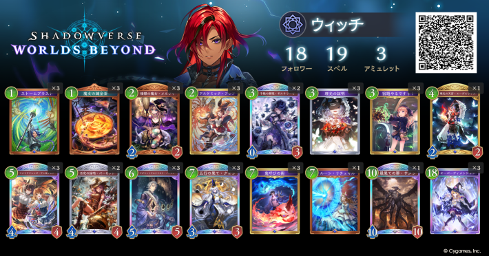 スペルウィッチ