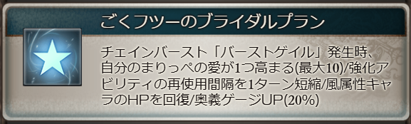グラブル】ドレスメグ&まりっぺ(風属性)の評価/性能検証まとめ【グラン