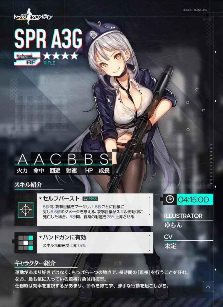 ドルフロ Spr A3gのスキル性能と製造レシピ ドールズフロントライン ゲームウィズ