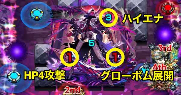 ボス覚醒後の攻撃パターン