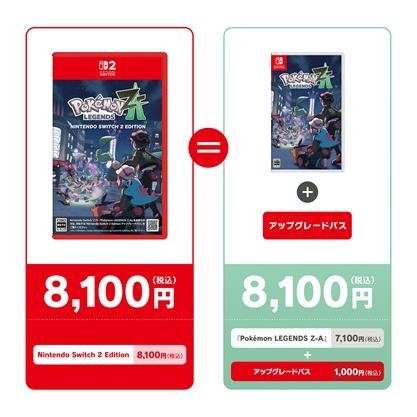 価格比較図