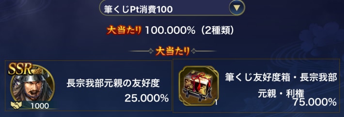 筆くじPt消費100の提供割合