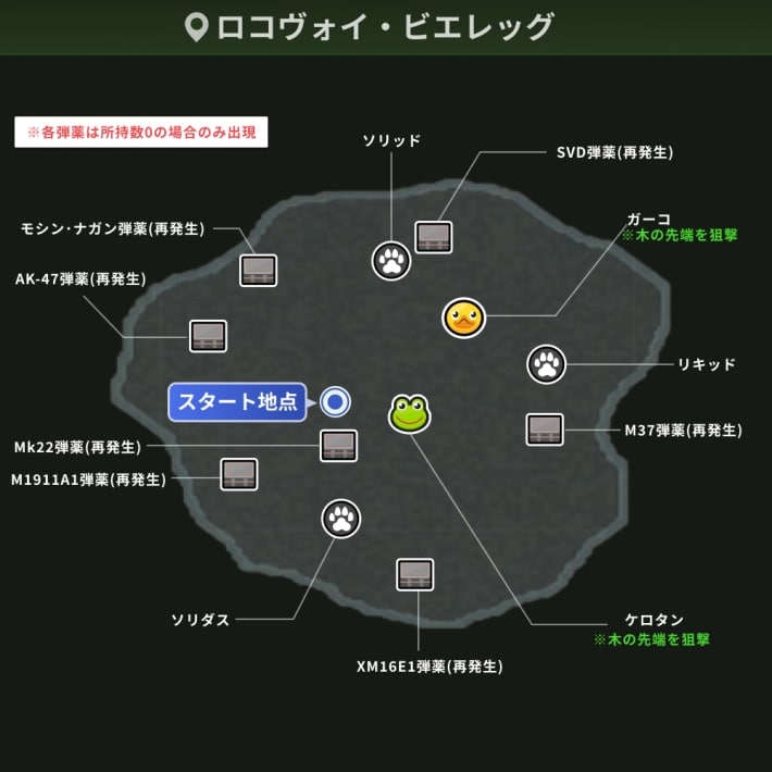 ロコヴォイ・ビエレッグ_ザボス戦_攻略