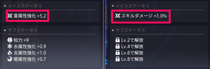 1：メインステータスを選ぼう