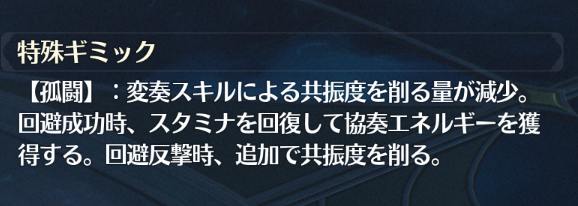 共振度を削る